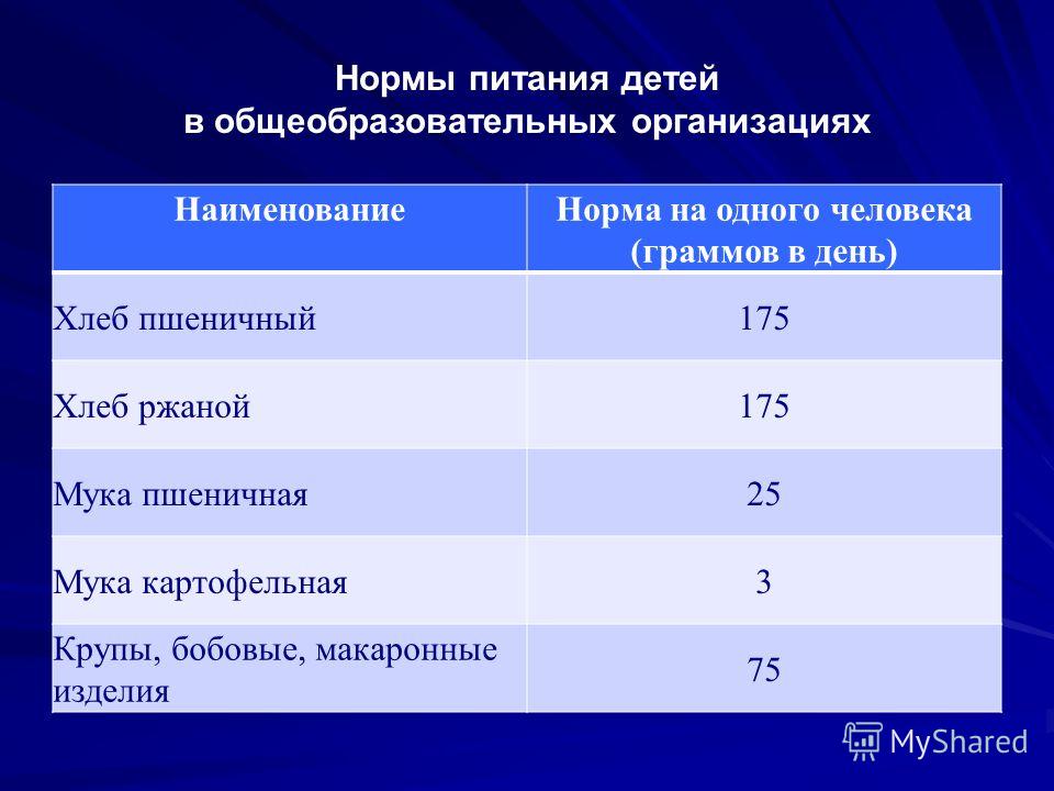продукт дня чай для похудения продукт дня чай для похудения