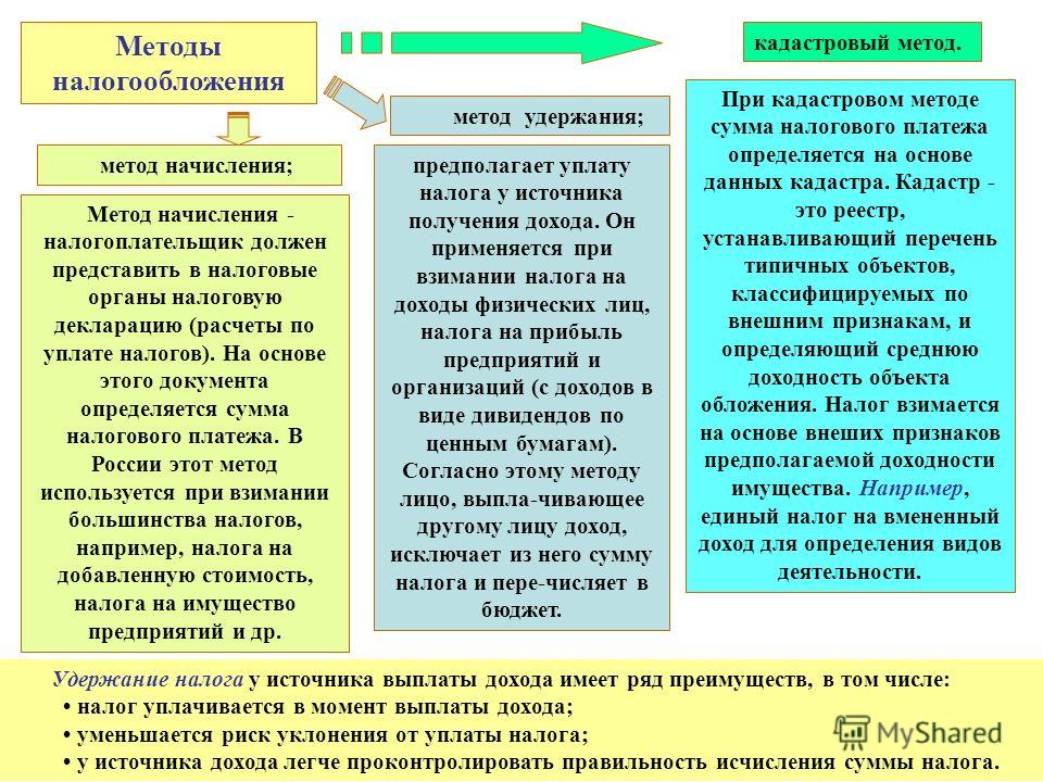 учеба начисляется примерах в как