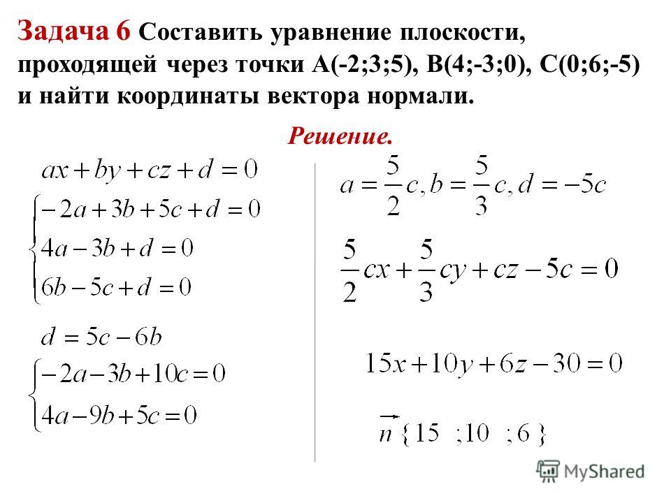 Сборник программы общеобразовательных учреждений физика