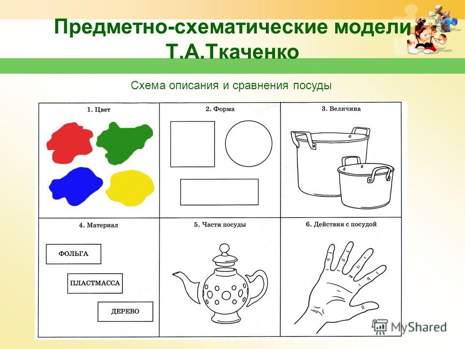Как сделать ландшафтный дизайн дачного участка своими руками фото Как сделать ландшафтный дизайн дачного участка своими руками фото