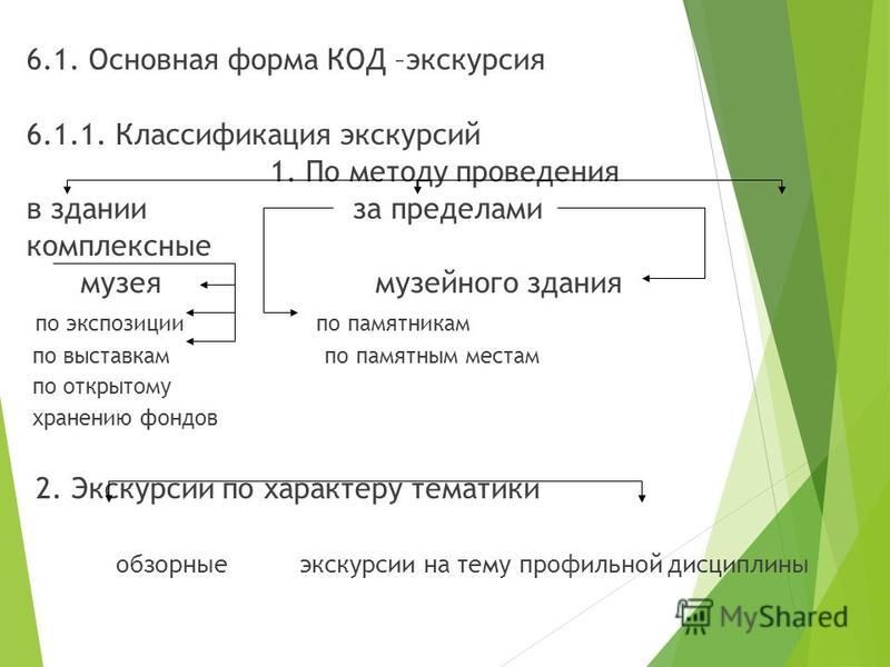 Научные Подходы К Классификации Музеев Реферат Научные Подходы К Классификации Музеев Реферат