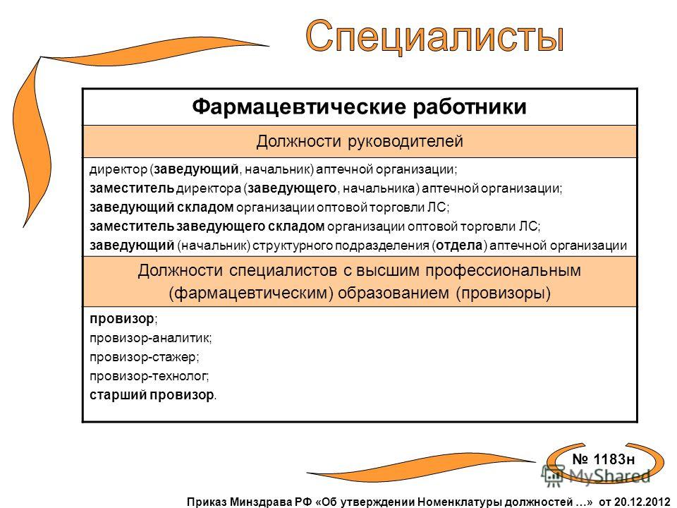 129 минздрава приказ