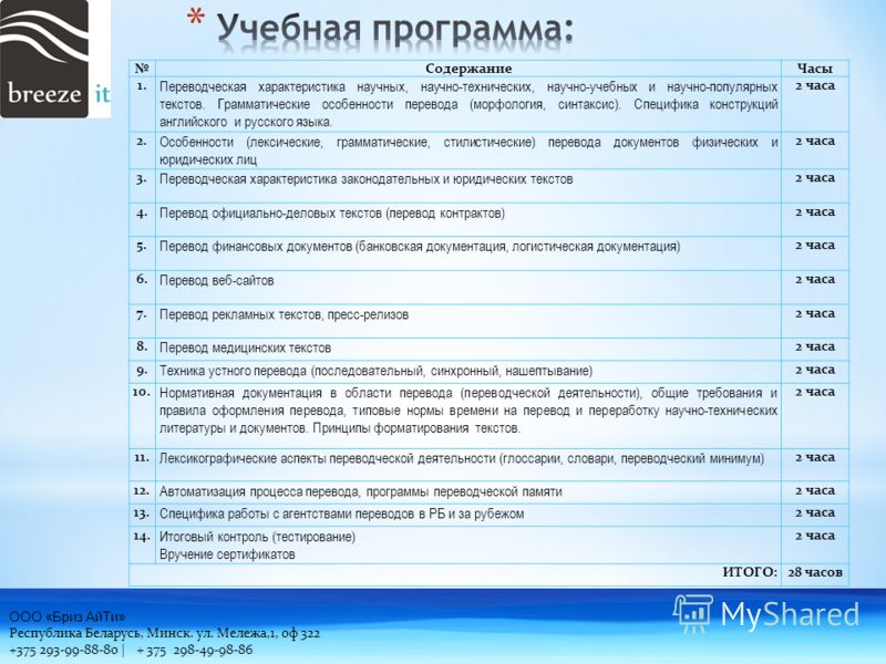 медленно открываются документы word2003