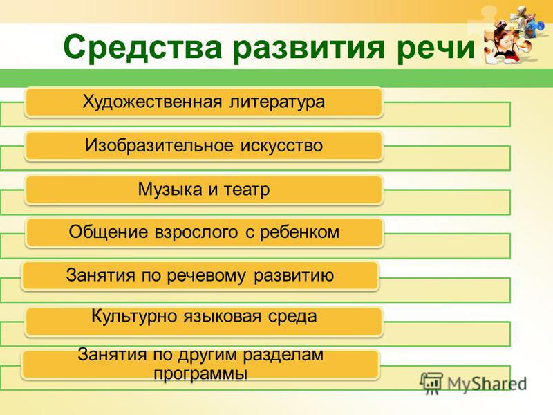 средства развития способностей средства развития способностей