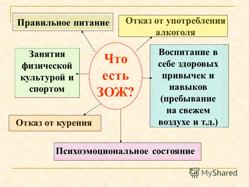 Super Zhevitra Цена Крымск