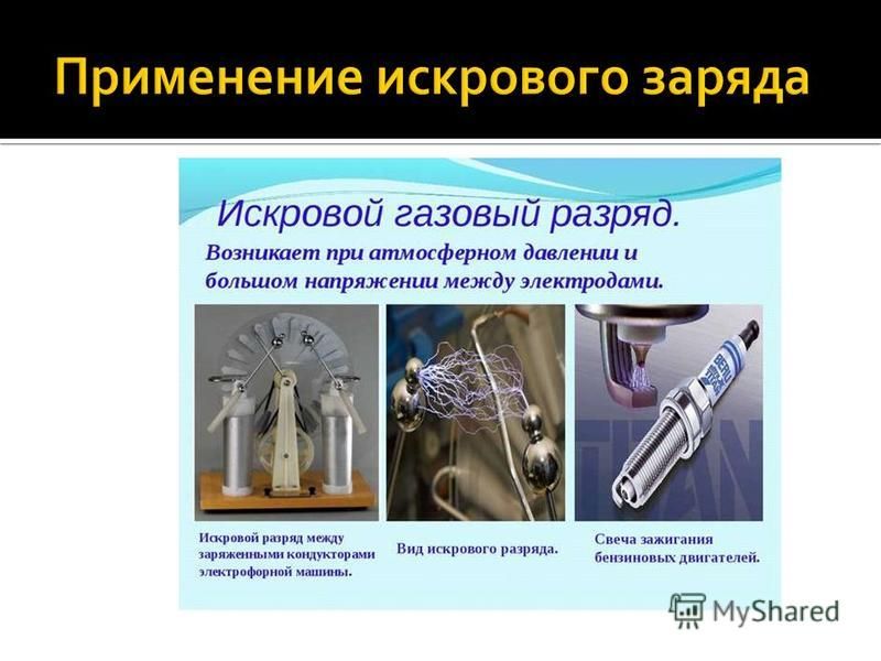 Искровой разряд презентация
