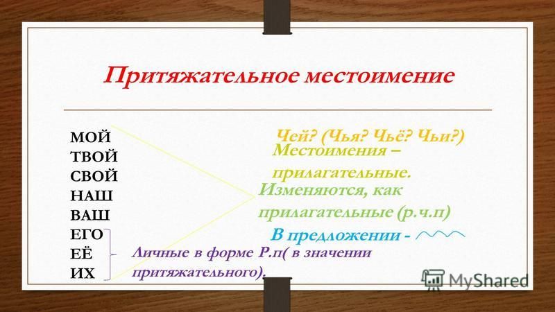 Притяжательные местоимения картинки - Basanova.ru