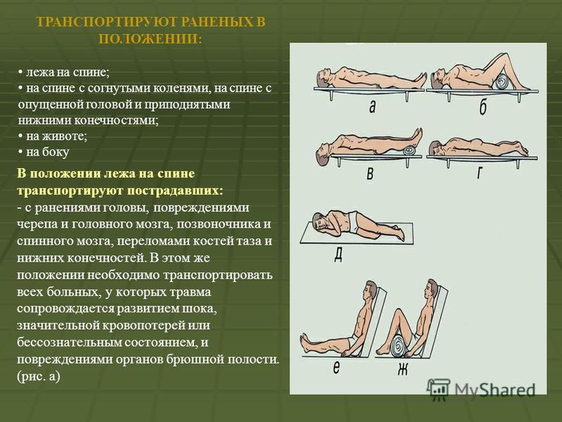 Приемы и способы транспортировки пострадавшего презентация