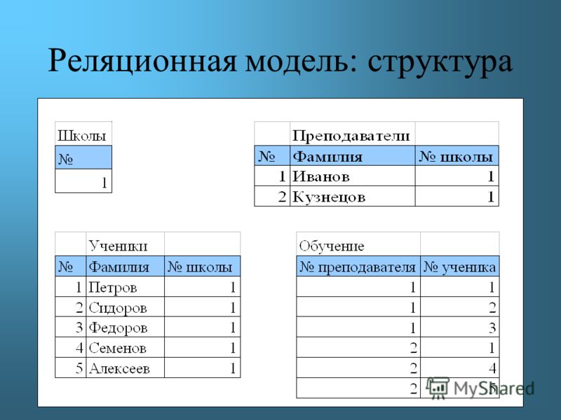 pdf численные методы обработки данных в системе