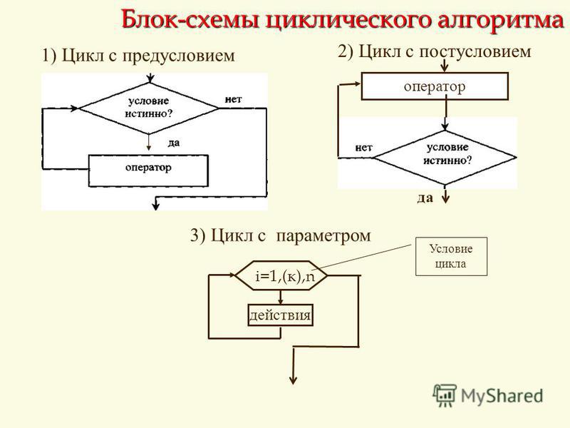 Вышивания с крючком Вышивания с крючком