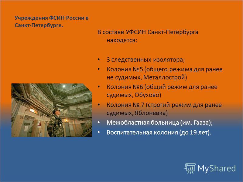 Морозовская глазная поликлиника на мытной 24