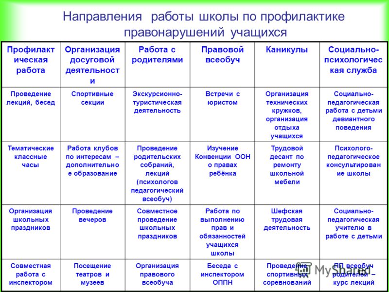 решебник задач по физике рымкевич 9-11