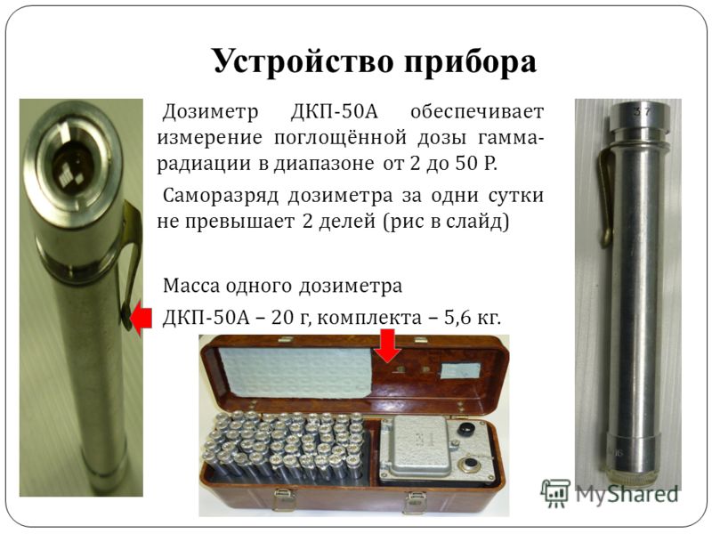 Журнал Учета Доз Облучения Персонала