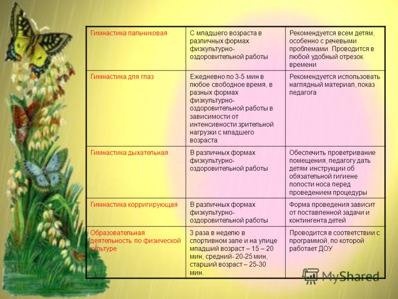 Никольский алгебра 9 класс ответы
