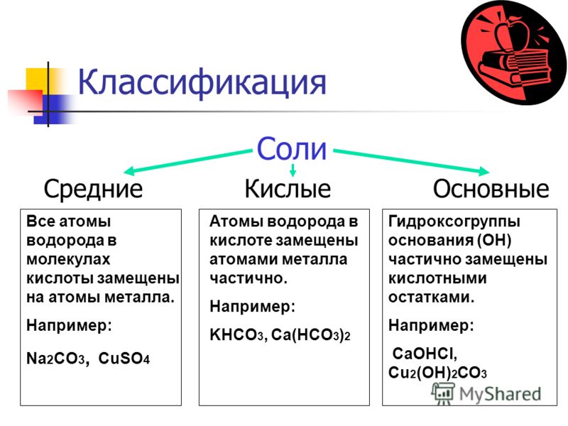 Тематическое планирование ефросинина 4 класс
