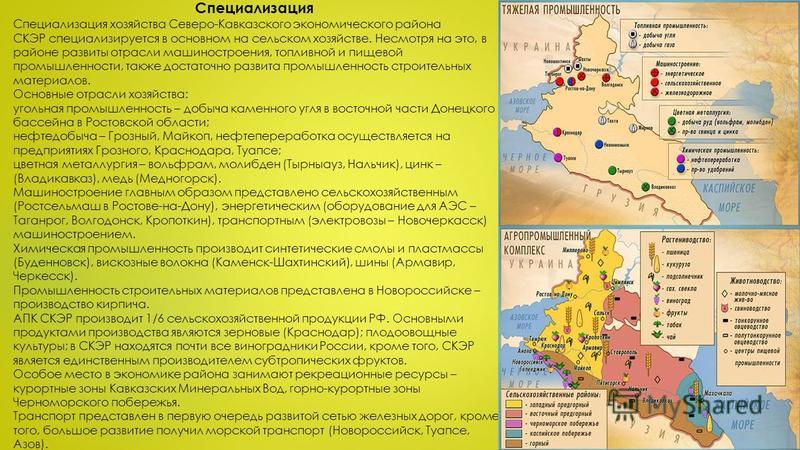 Презентация на тему: "Северный Кавказ. Географическое положение Северного Кавказ