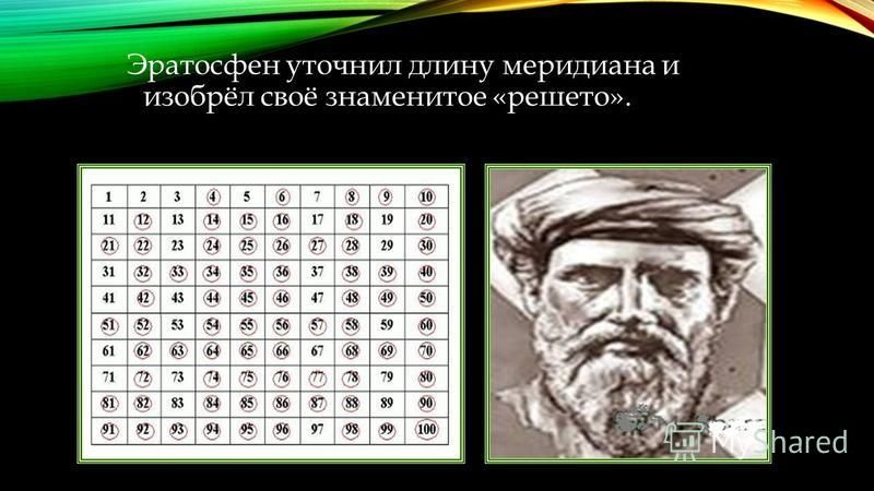 Решето эратосфена презентация 5 класс