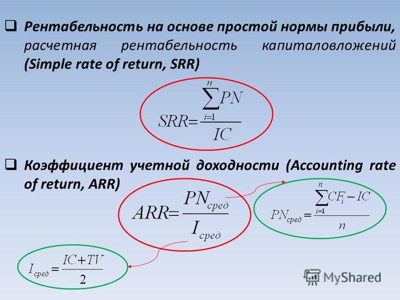 Простая норма прибыли проекта