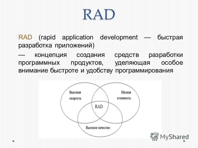 RAD RAD (rapid application development быстрая разработка приложений) концепция создания средств разработки программных продуктов, уделяющая особое внимание быстроте и удобству программирования