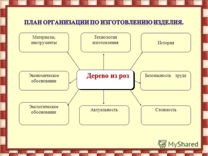 Скачать бесплатно подарок для мамы своими руками Скачать бесплатно подарок для мамы своими руками