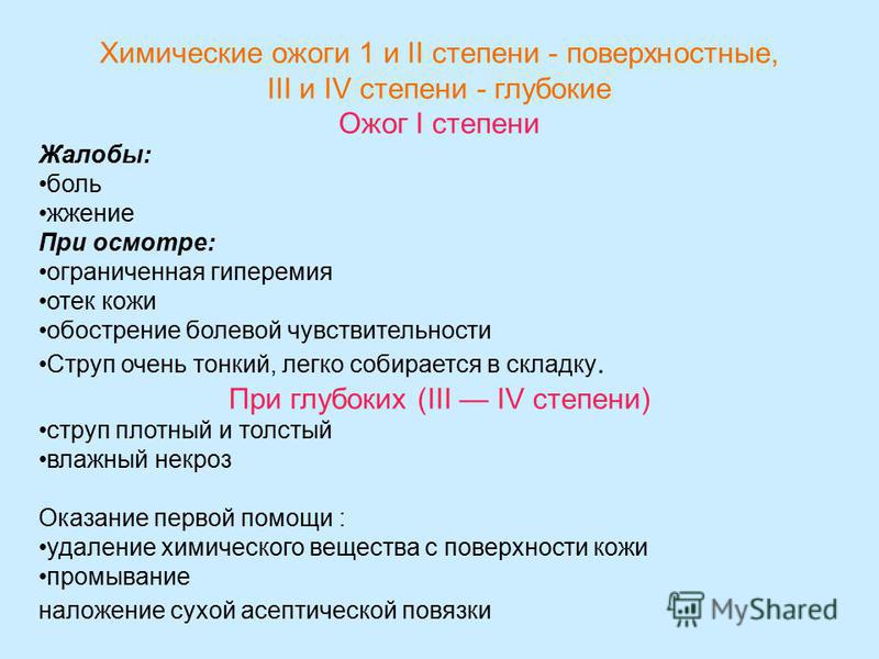Термический ожог кожи Ожог лица: что делать и как лечить