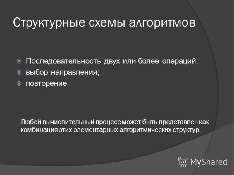 Алгоритмы и способы их описания Понятие алгоритма виды алгоритмов схемы Алгоритмы и способы их описания Понятие алгоритма виды алгоритмов схемы