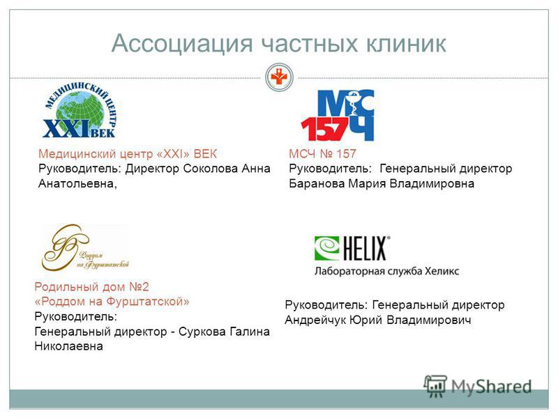 4 роддом дмитрий александрович 4 роддом дмитрий александрович