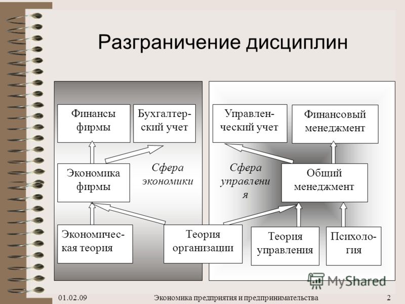 Население россии презентация 8 класс