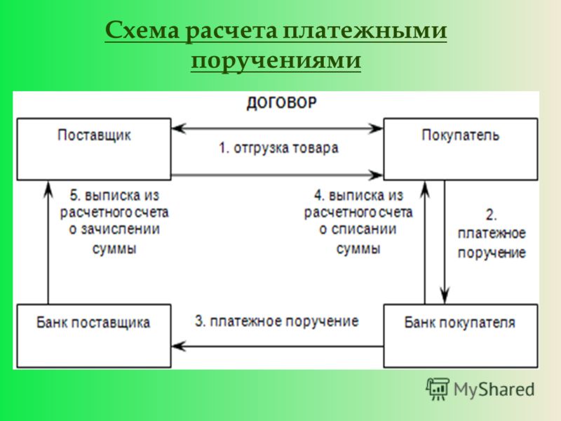 С чем носить юбку пачку из фатина девушке С чем носить юбку пачку из фатина девушке
