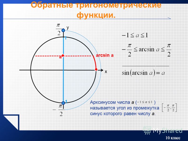 Тригонометрические Функции Числового Аргумента 10 Класс