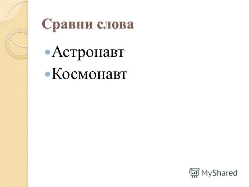 Словарь Заимствованных Слов Русского Языка