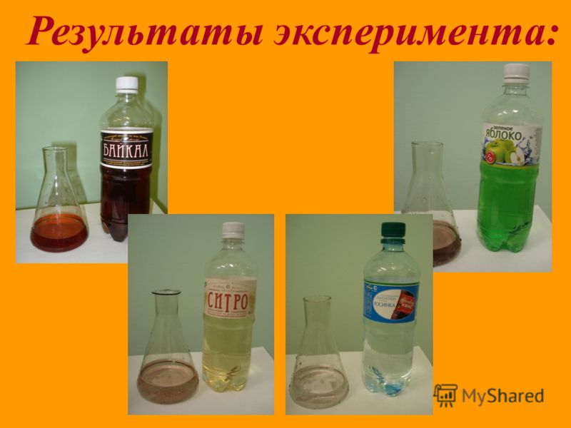 Результаты эксперимента: