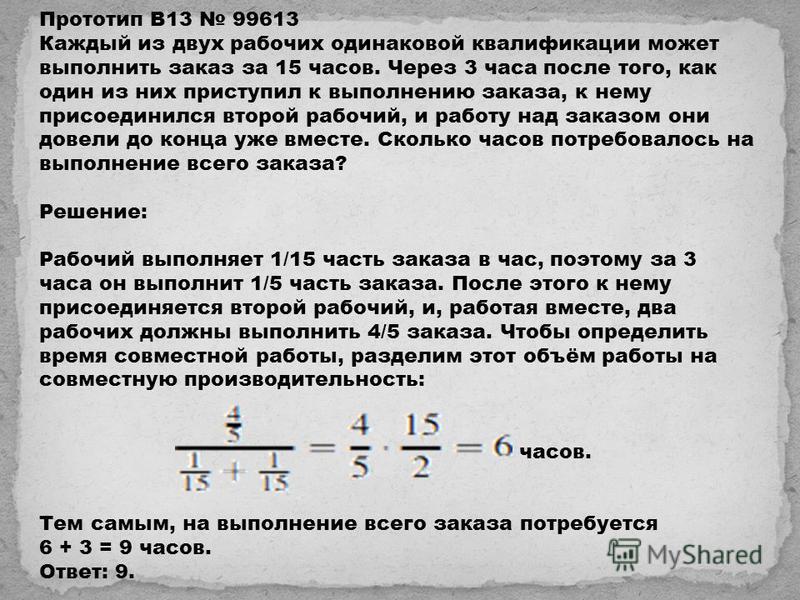 Заказать джинсовое платье в интернет магазине