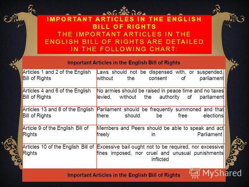 bill in privileges content articles inside newspaper bill of the law content pieces on newspaper