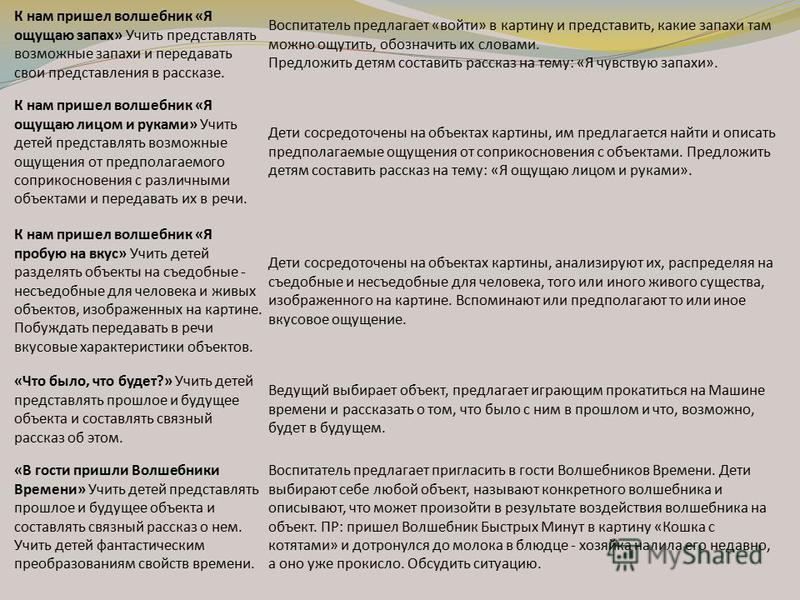Учебник по истории средних веков 6 класс фгос читать онлайн